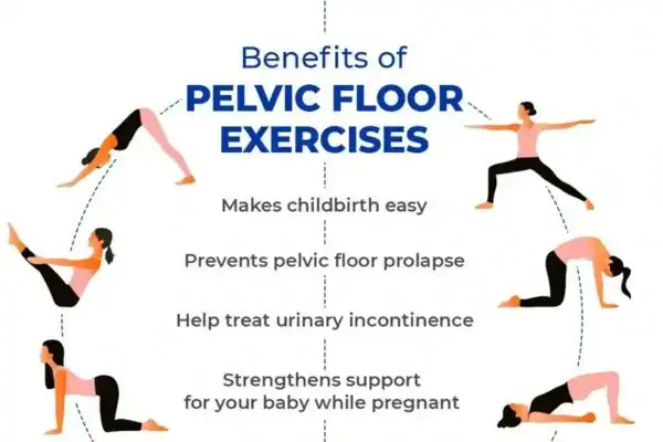 Pelvic Floor Exercises with faecal incontinence Uttoxeter