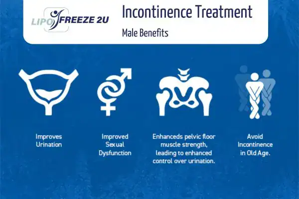 What to Expect During the Treatment Uttoxeter