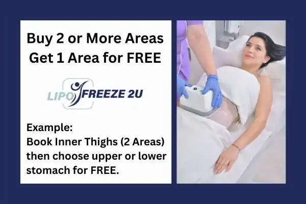 fat freezing prices Uttoxeter